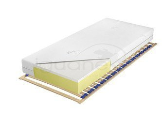 Materac Pani Smart Silver Lux 80x200