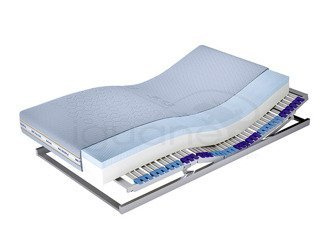 Materac Medivis Talalay Blue H2 Aloe Vera