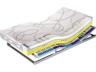Materac Medivis Lux Komfort 30 Aloe Vera niepikowany 80x200