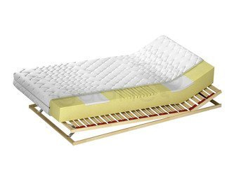 Materac Tytan H2 Aloe Vera 80x200