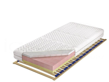 Materac Czwarty Etap Talalay Embrace Aloe Vera 80x200