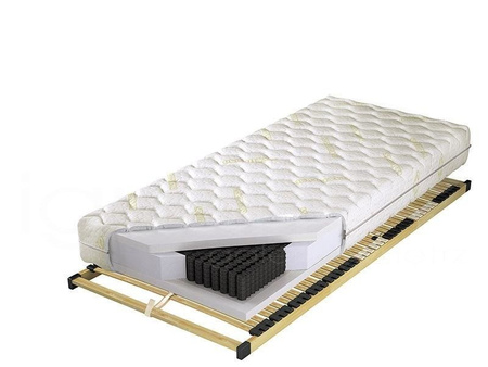 Materac Czar Nocy LXI 1-polowy Silver Active 80x200