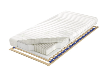 Materac Multipocket Talalay H2 Aloe Vera
