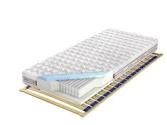 Materac Venus Talalay Blue 7-polowy H3 Aloe Vera