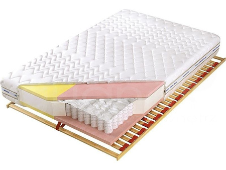 Materac Adam i Ewa Kieszonkowe Silver Active 180x200