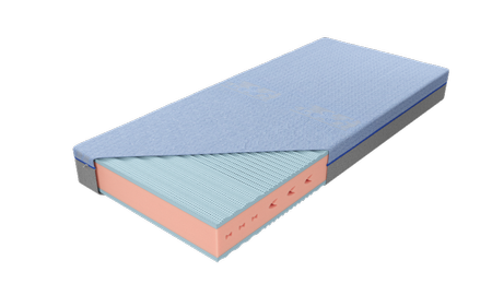 Materac Ewelina Blue H2 Aloe Vera