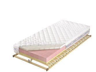 Materac Czwarty Etap H3 Ultraphil 80x200