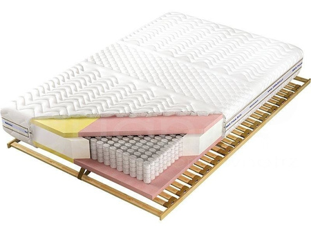 Materac Adam i Ewa Multi Aloe Vera 80x200