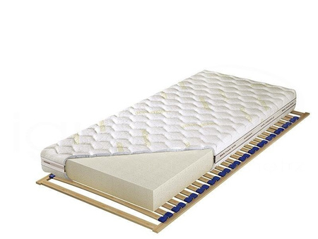 Materac Czwarte Ogniowo Aloe Vera 80x200