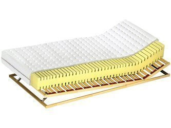 Materac Aruba H2 Alergik 80x200