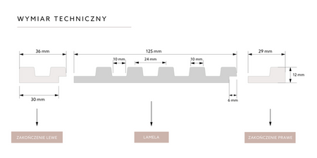 Panel końcowy prawy STRETTO L0101R biały