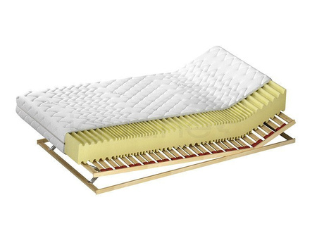 Materac Royal S H3 Aloe Vera 180x200