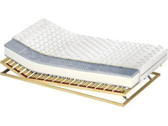 Materac Standard Bio Aloe Vera 80x200