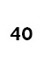 40
