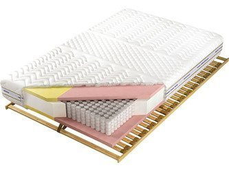 Materac Adam i Ewa Multi Ultraphil 80x200