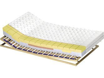 Materac Bio Dream Elastik Standard 80x200