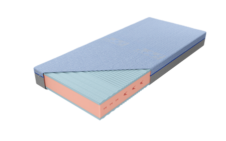 Materac Ewelina Blue H3 Aloe Vera