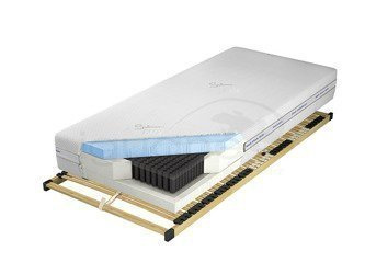 Materac Czar Nocy Talalay Blue X7 Aloe Vera Lux niepikowany