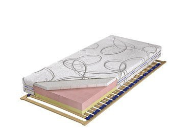 Materac Czwarty Etap Talalay Embrace Silver Active 80x200