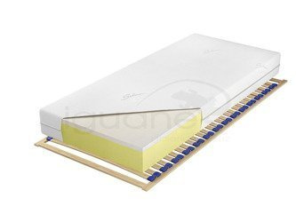 Materac Pan Smart Silver Lux 80x200