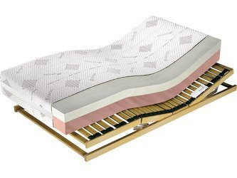 Materac Medivis Lux LXI Aloe Vera niepikowany 80x200