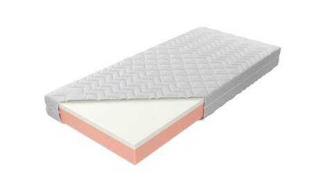 Materac Bahrain Naturalis H2 Cotton Natural 160x200